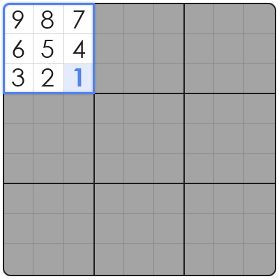 sudoku advanced tips